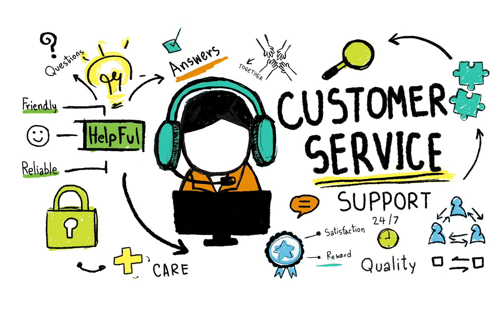 CRM Customer Service Tools